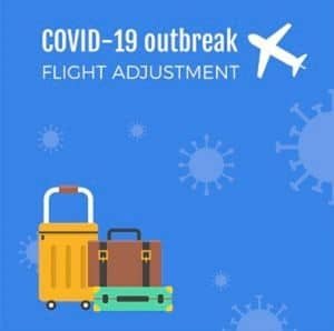 Change Due to COVID-19