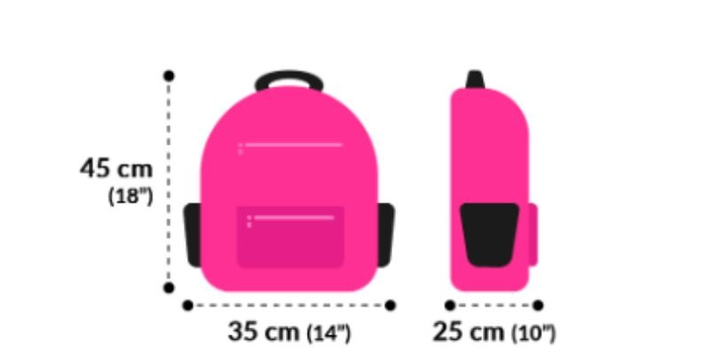 Avianca Airlines Personal Items allowance
